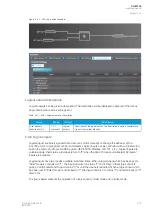 Preview for 317 page of Arcteq AQ-M255 Instruction Manual