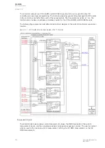 Preview for 320 page of Arcteq AQ-M255 Instruction Manual