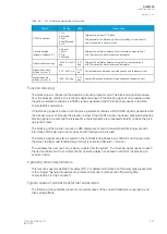 Preview for 323 page of Arcteq AQ-M255 Instruction Manual