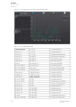 Preview for 356 page of Arcteq AQ-M255 Instruction Manual