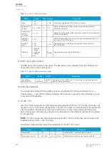 Preview for 368 page of Arcteq AQ-M255 Instruction Manual