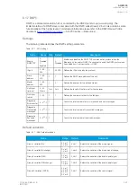 Preview for 369 page of Arcteq AQ-M255 Instruction Manual