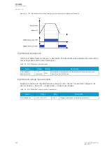 Preview for 394 page of Arcteq AQ-M255 Instruction Manual