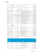 Preview for 20 page of Arcteq AQ-M257 Instruction Manual