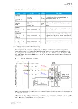 Preview for 33 page of Arcteq AQ-M257 Instruction Manual