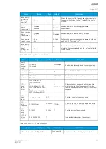 Preview for 47 page of Arcteq AQ-M257 Instruction Manual