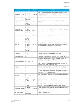 Preview for 55 page of Arcteq AQ-M257 Instruction Manual