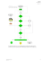 Preview for 57 page of Arcteq AQ-M257 Instruction Manual