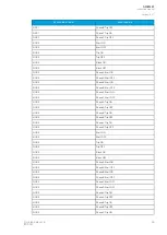 Preview for 71 page of Arcteq AQ-M257 Instruction Manual