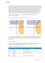 Preview for 94 page of Arcteq AQ-M257 Instruction Manual