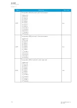 Preview for 106 page of Arcteq AQ-M257 Instruction Manual