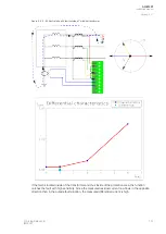 Preview for 133 page of Arcteq AQ-M257 Instruction Manual