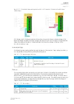 Preview for 145 page of Arcteq AQ-M257 Instruction Manual