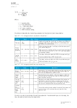 Preview for 148 page of Arcteq AQ-M257 Instruction Manual