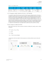 Preview for 157 page of Arcteq AQ-M257 Instruction Manual