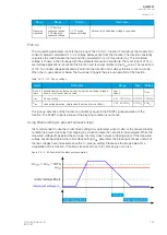 Preview for 161 page of Arcteq AQ-M257 Instruction Manual