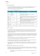 Preview for 162 page of Arcteq AQ-M257 Instruction Manual