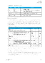 Preview for 173 page of Arcteq AQ-M257 Instruction Manual