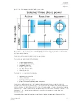 Preview for 177 page of Arcteq AQ-M257 Instruction Manual