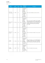 Preview for 188 page of Arcteq AQ-M257 Instruction Manual