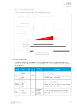 Preview for 197 page of Arcteq AQ-M257 Instruction Manual