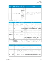 Preview for 201 page of Arcteq AQ-M257 Instruction Manual