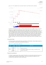 Preview for 205 page of Arcteq AQ-M257 Instruction Manual