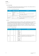 Preview for 214 page of Arcteq AQ-M257 Instruction Manual