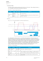 Preview for 264 page of Arcteq AQ-M257 Instruction Manual