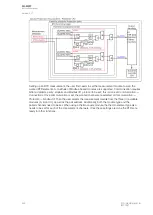 Preview for 324 page of Arcteq AQ-M257 Instruction Manual