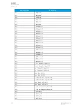 Preview for 350 page of Arcteq AQ-M257 Instruction Manual