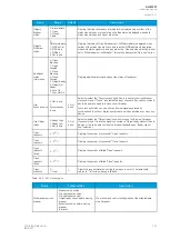 Preview for 353 page of Arcteq AQ-M257 Instruction Manual