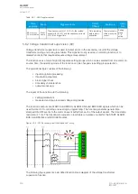 Preview for 378 page of Arcteq AQ-M257 Instruction Manual