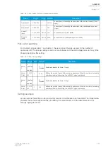 Preview for 385 page of Arcteq AQ-M257 Instruction Manual