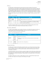 Preview for 395 page of Arcteq AQ-M257 Instruction Manual