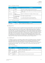 Preview for 427 page of Arcteq AQ-M257 Instruction Manual