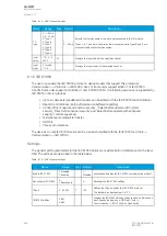 Preview for 428 page of Arcteq AQ-M257 Instruction Manual