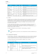 Preview for 436 page of Arcteq AQ-M257 Instruction Manual