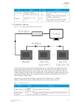 Preview for 439 page of Arcteq AQ-M257 Instruction Manual