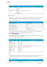 Preview for 440 page of Arcteq AQ-M257 Instruction Manual