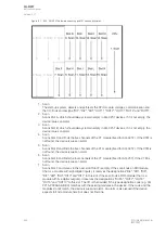 Preview for 452 page of Arcteq AQ-M257 Instruction Manual