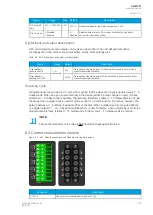 Preview for 455 page of Arcteq AQ-M257 Instruction Manual