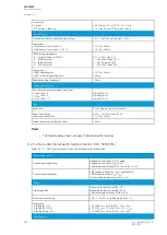 Preview for 482 page of Arcteq AQ-M257 Instruction Manual