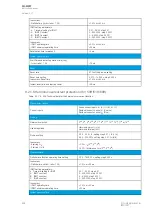 Preview for 486 page of Arcteq AQ-M257 Instruction Manual