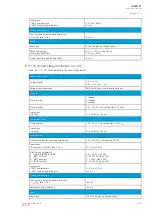 Preview for 489 page of Arcteq AQ-M257 Instruction Manual