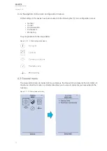 Preview for 14 page of Arcteq AQ-S214 Instruction Manual