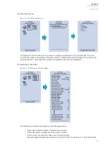 Preview for 35 page of Arcteq AQ-S214 Instruction Manual