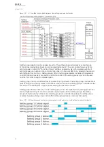 Preview for 48 page of Arcteq AQ-S214 Instruction Manual