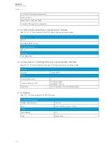 Preview for 116 page of Arcteq AQ-S214 Instruction Manual