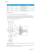 Preview for 18 page of Arcteq AQ-T256 Instruction Manual